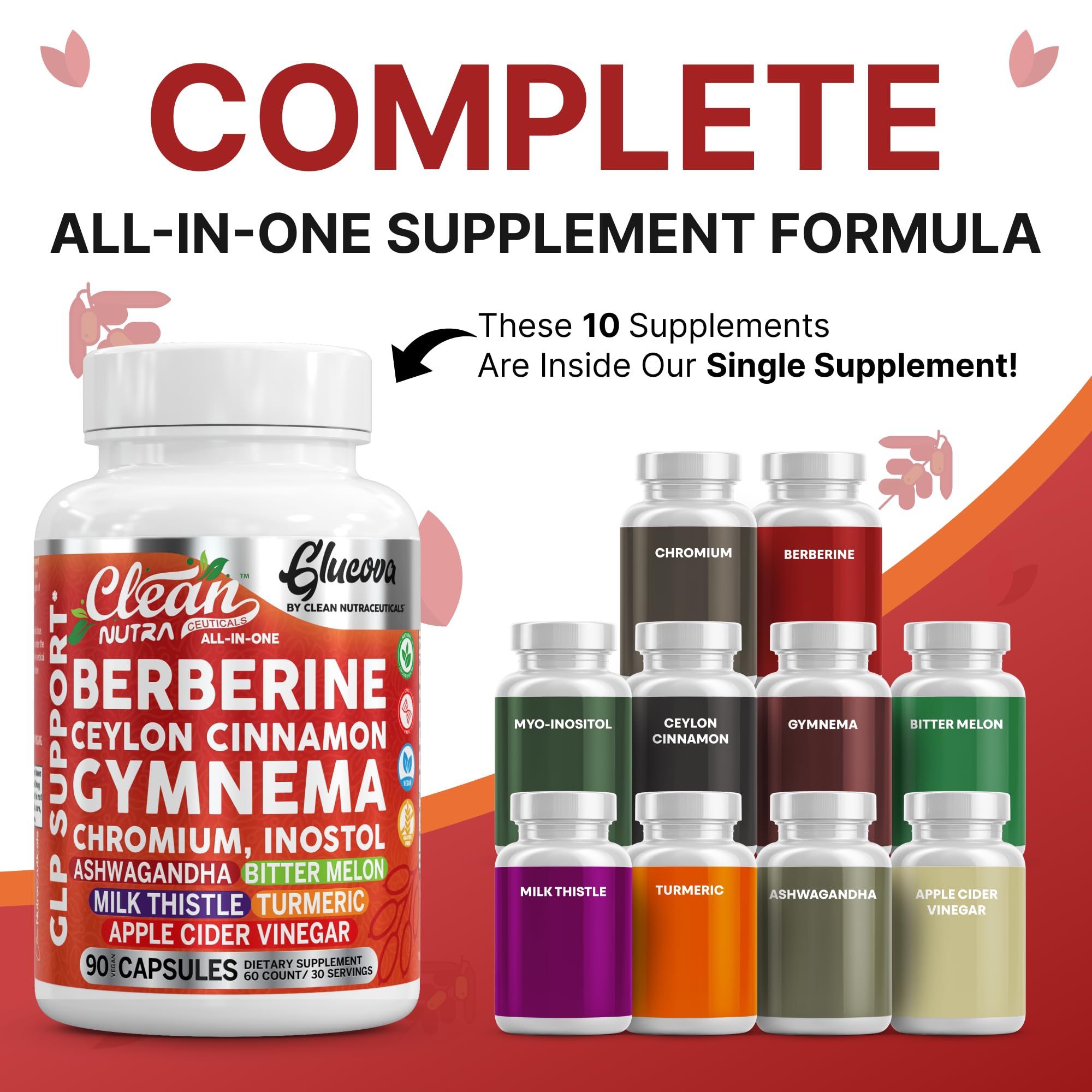 Gymnema and Chromium components in Glucova