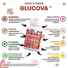 Myo-Inositol and Ashwagandha in Glucova blend