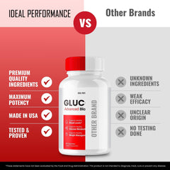 Gluco Zen health capsules reviews display