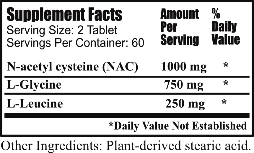 Glutathio-Lean bottle back label showing supplement facts