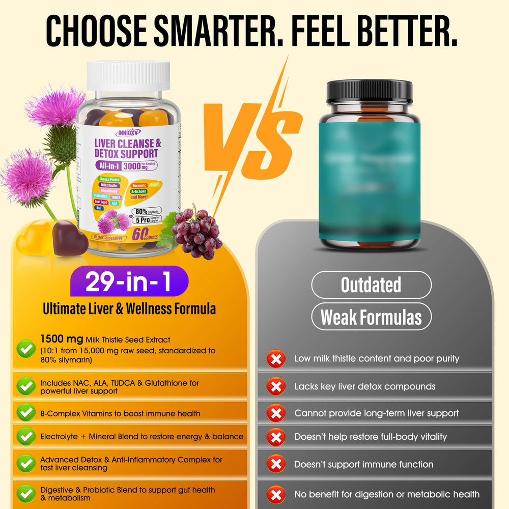 Glutathione, alpha-lipoic acid, grape seed and turmeric blend