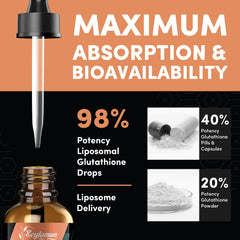 Front view of Liposomal Glutathione Liquid Drops packaging (12.12 oz)