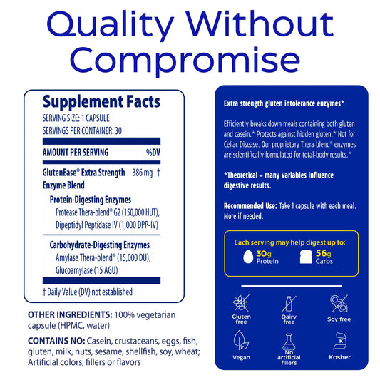 GlutenEase Extra Strength bottle – side view