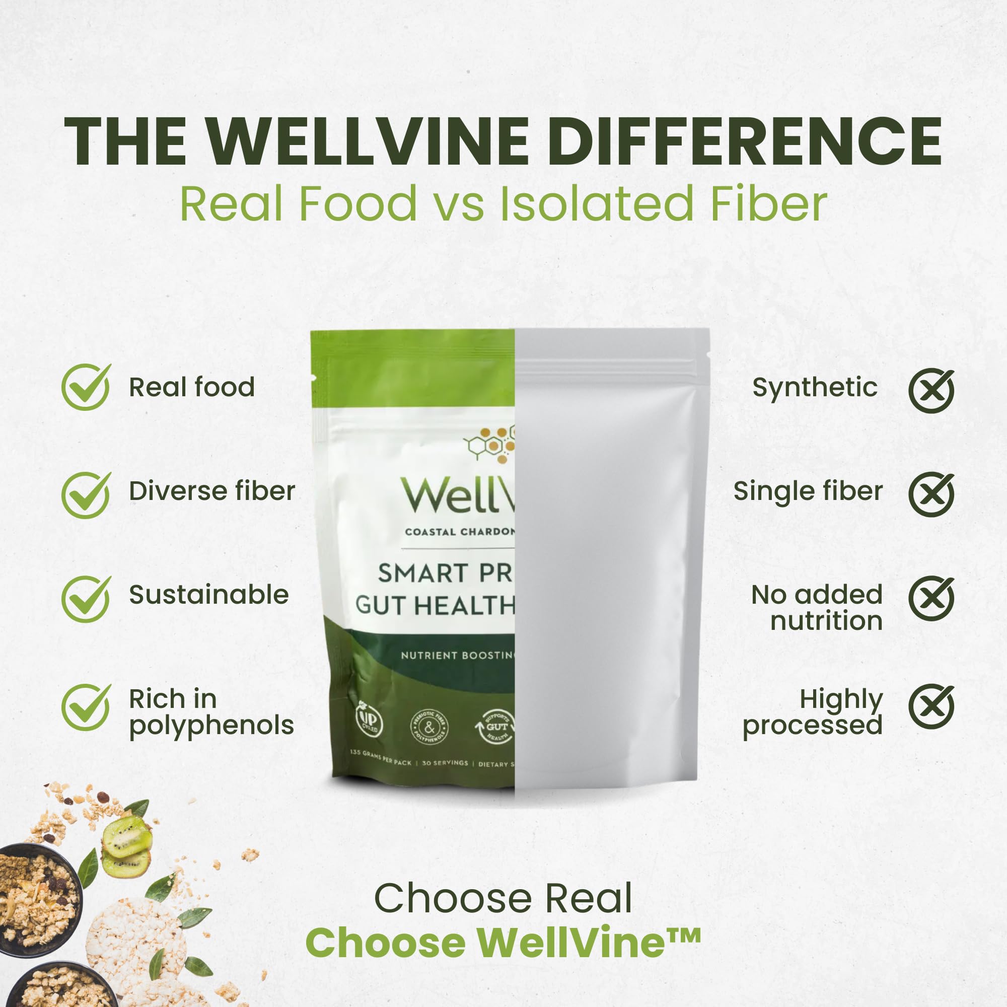 Gluten-free and allergen-free certification label