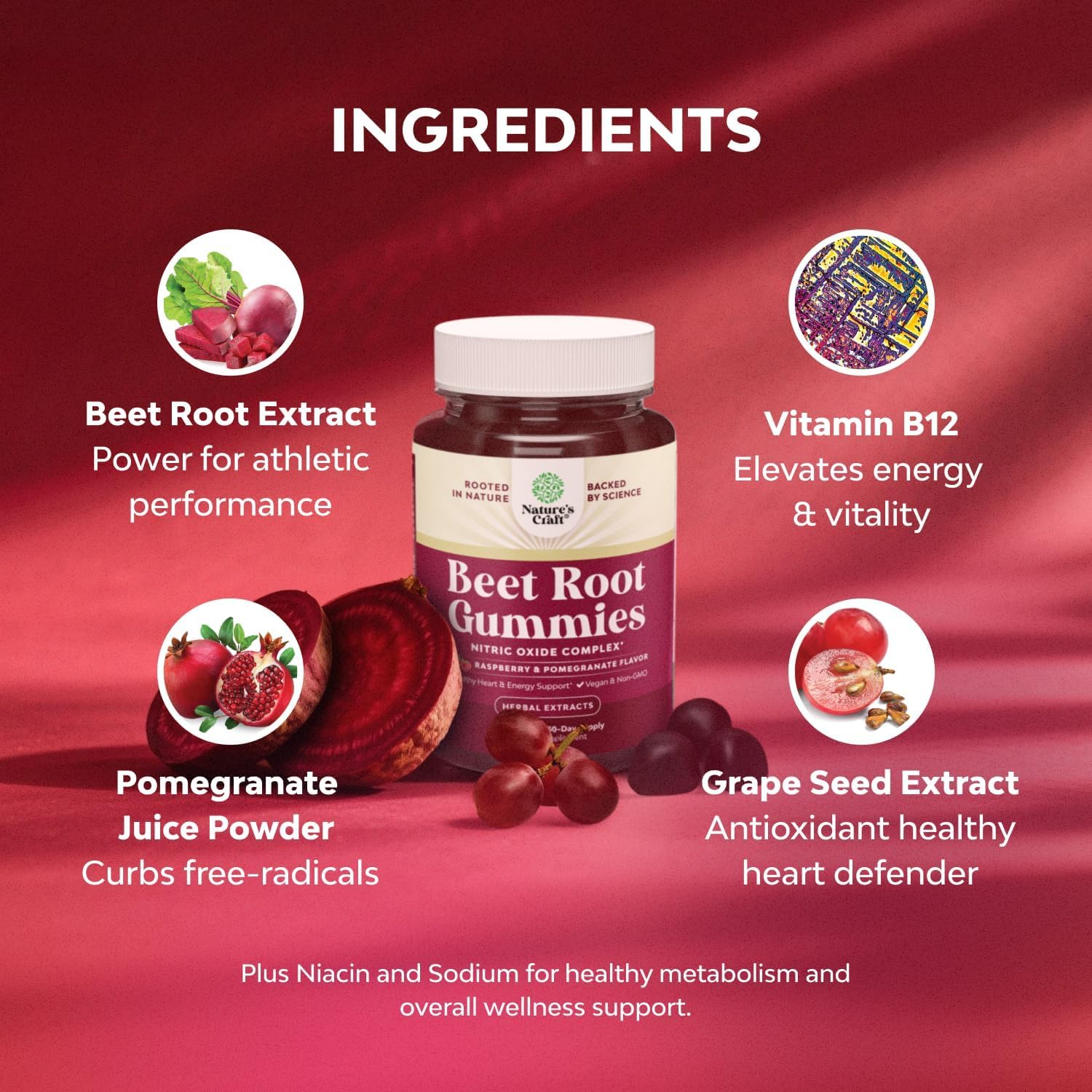 1 month supply gluten-free beet gummies