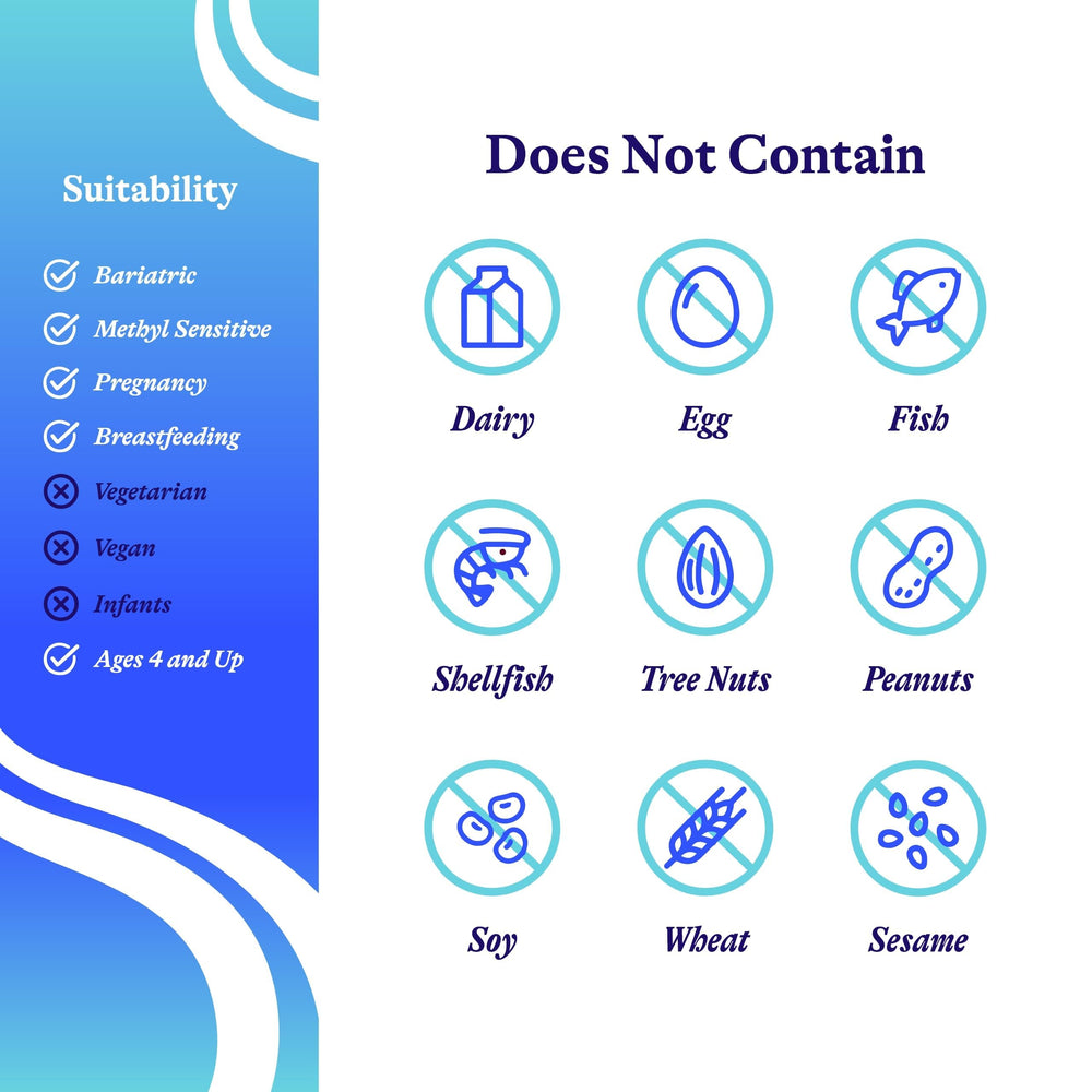 Gluten-free and dairy-free adrenal cortex capsules packaging