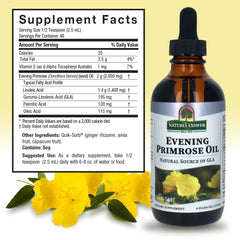 Gluten-free icon indicating gluten-free formula