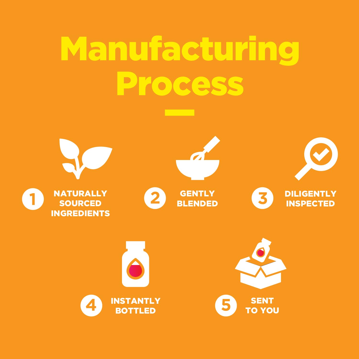 Gluten-free omega DHA gummies for kids