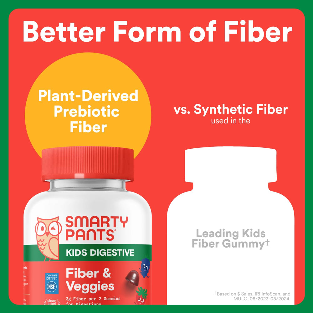 Gluten-free, non-GMO kids fiber gummy
