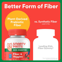 Gluten-free, non-GMO kids fiber gummy