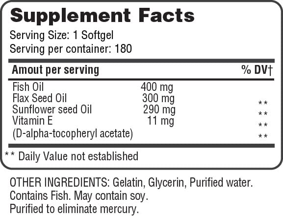 Gluten-free and non-GMO labeling