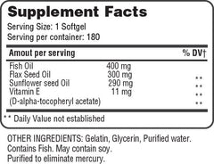 Gluten-free and non-GMO labeling