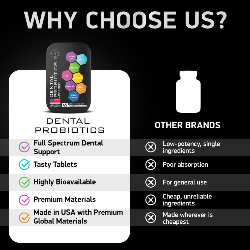 Gluten-free, non-GMO, USA-made dental probiotic