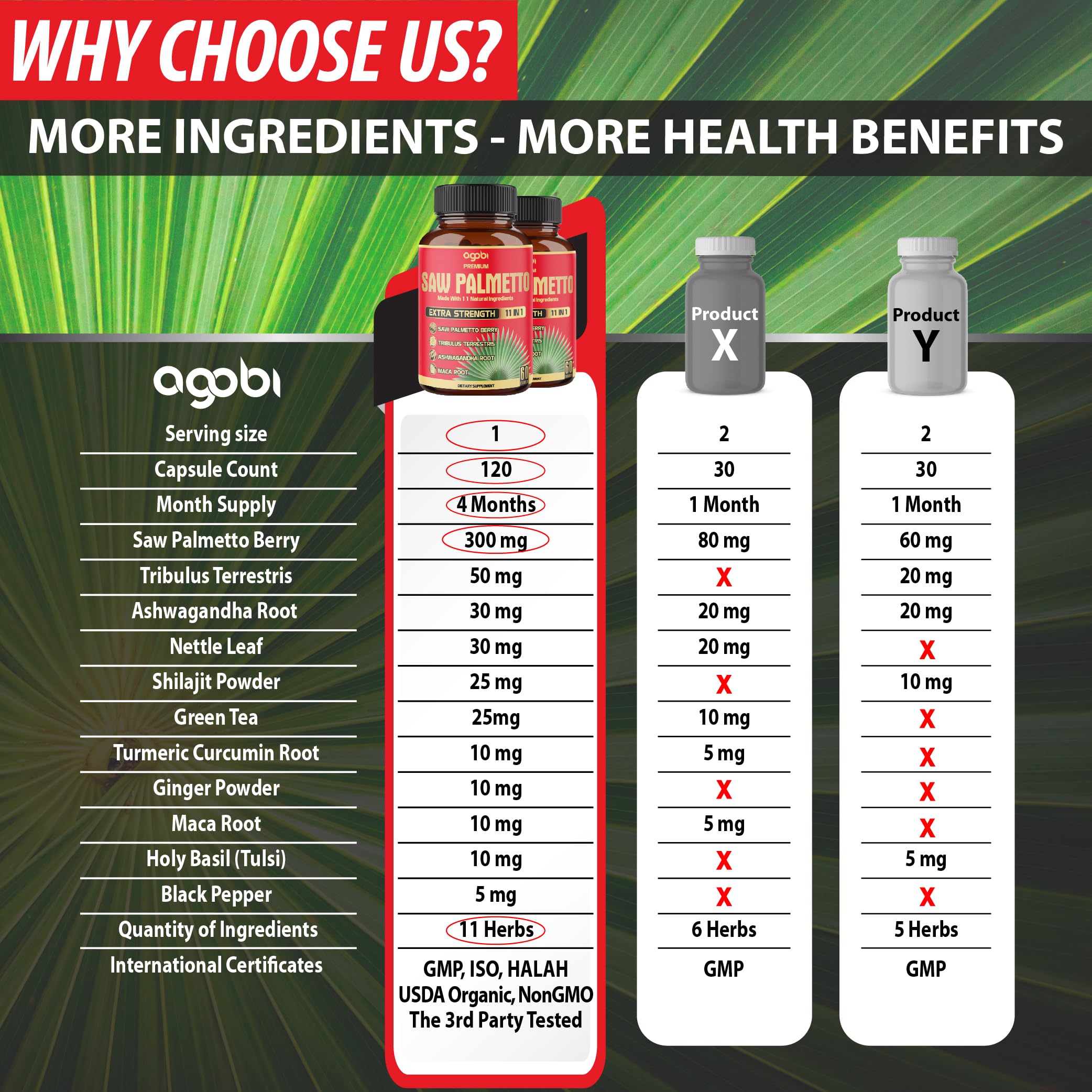 Gluten-free, non-GMO, vegan supplement packaging