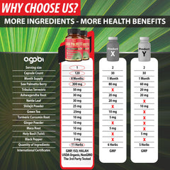 Gluten-free, non-GMO, vegan supplement packaging