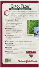Icons indicating gluten-free, soy-free, egg-free, corn-free