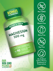 Gluten-free and wheat-free icons