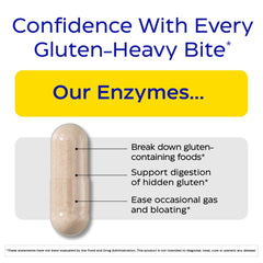 GlutenEase packaging showing 120 capsules