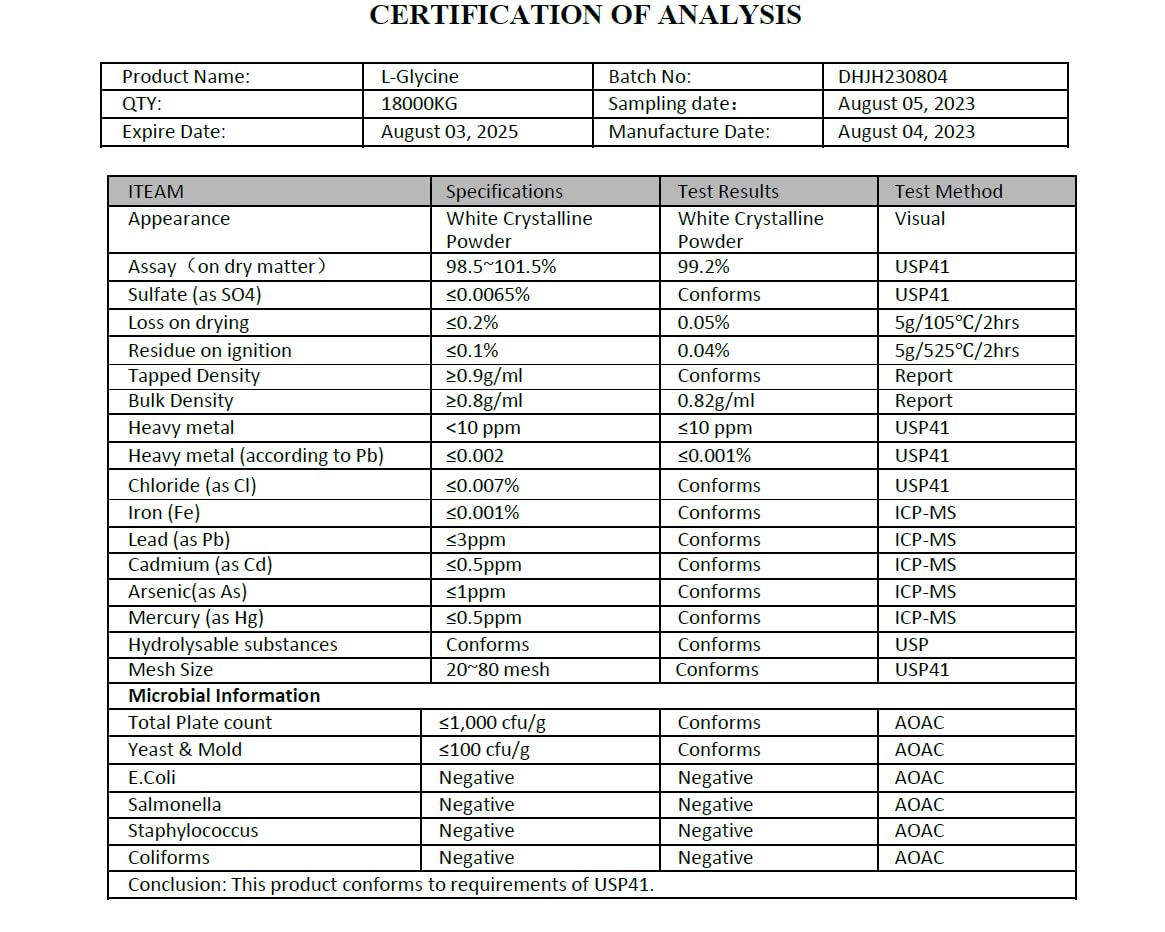 USA facility with third-party testing certification