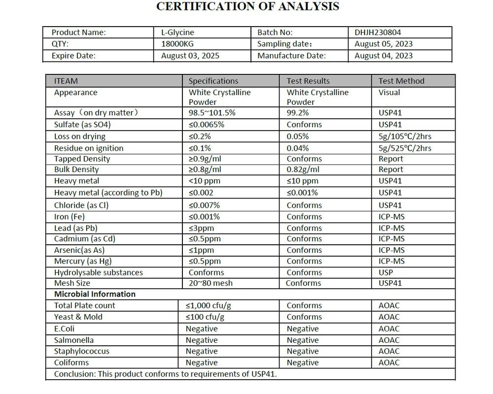 USA facility with third-party testing certification