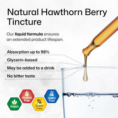 Glycerin, water and hawthorn berry extract ingredients