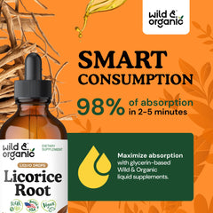 Glycerin-based, alcohol-free tincture graphic