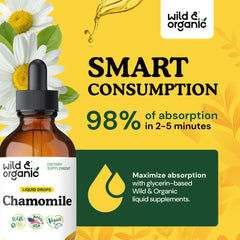 Glycerin-based chamomile tincture ingredients