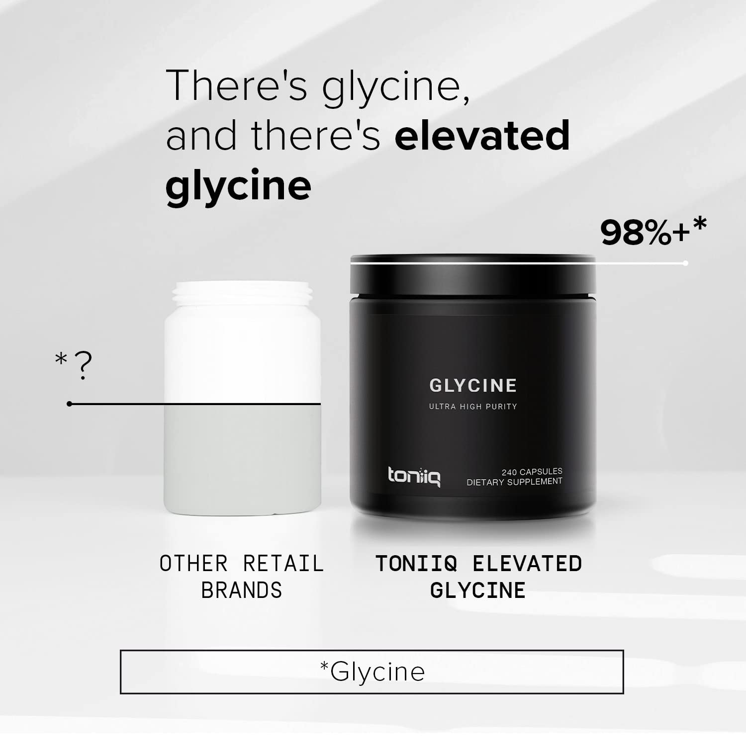 Glycine ingredients and production source