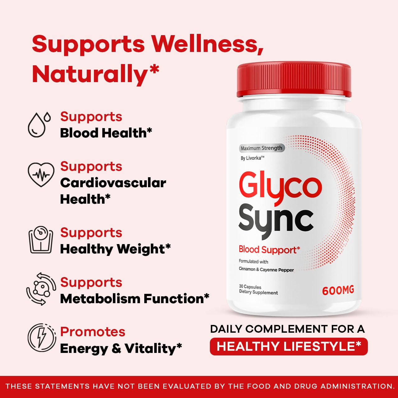 Close-up of Glyco Sync capsules