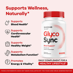 Close-up of Glyco Sync capsules