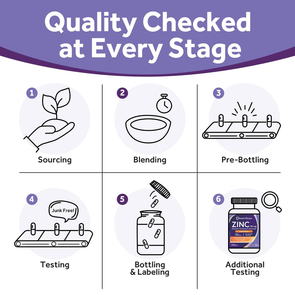 GMP facility zinc production image