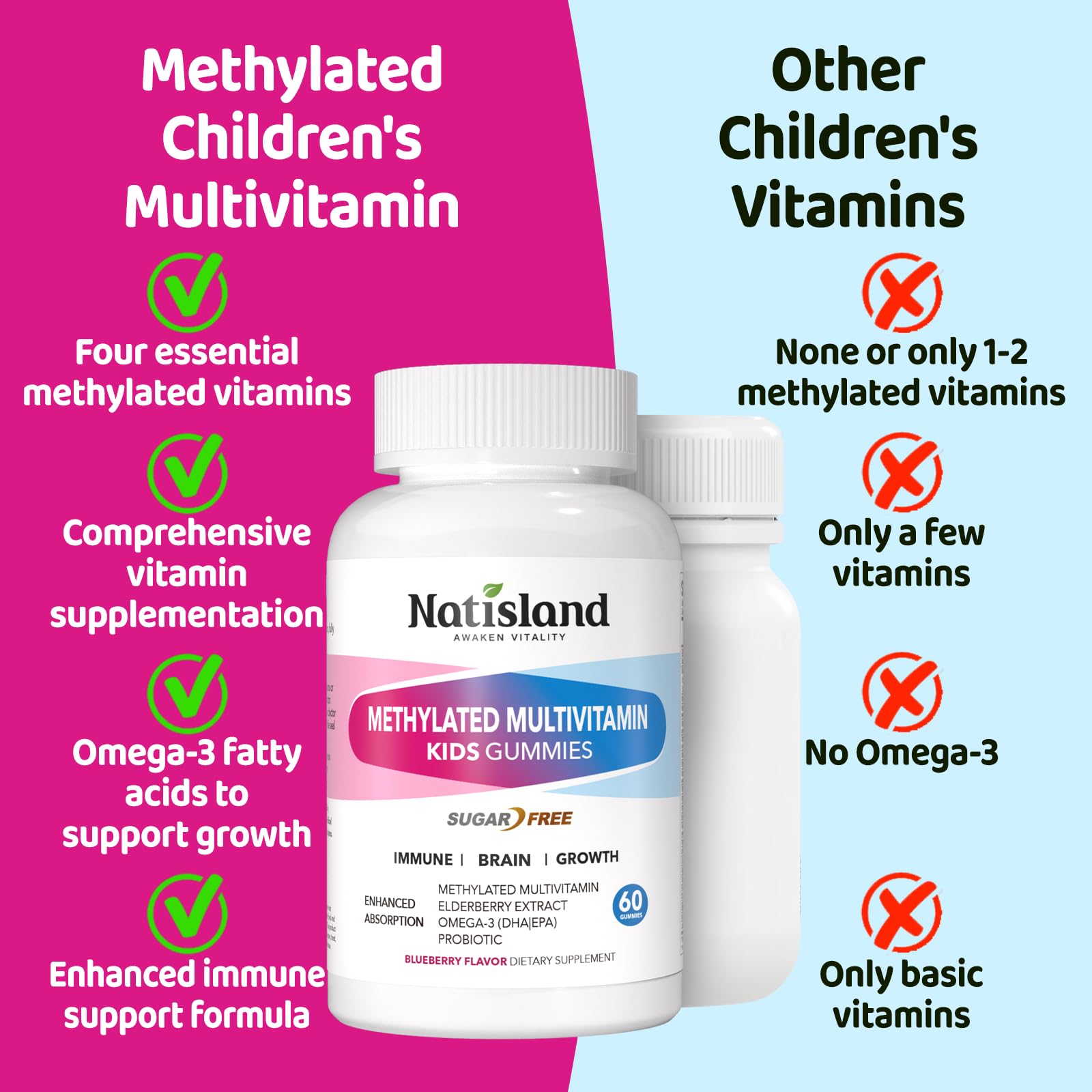 GMP-certified manufacturing facility for kids vitamins
