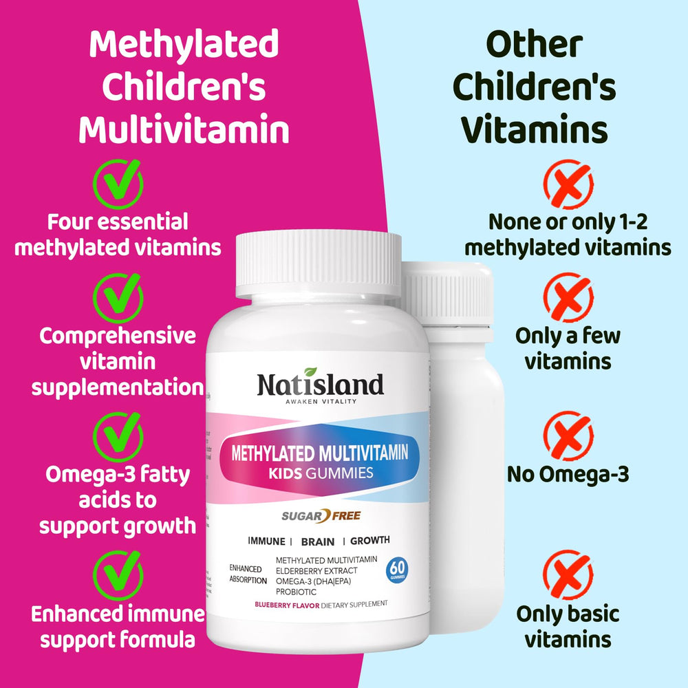 GMP-certified manufacturing facility for kids vitamins