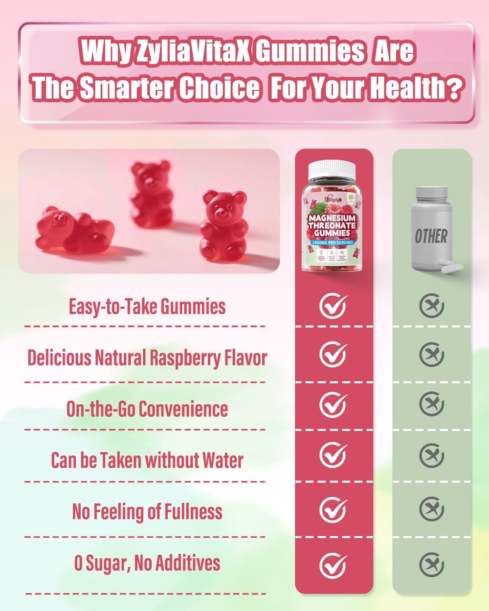 GMP-certified manufacturing facility for gummies