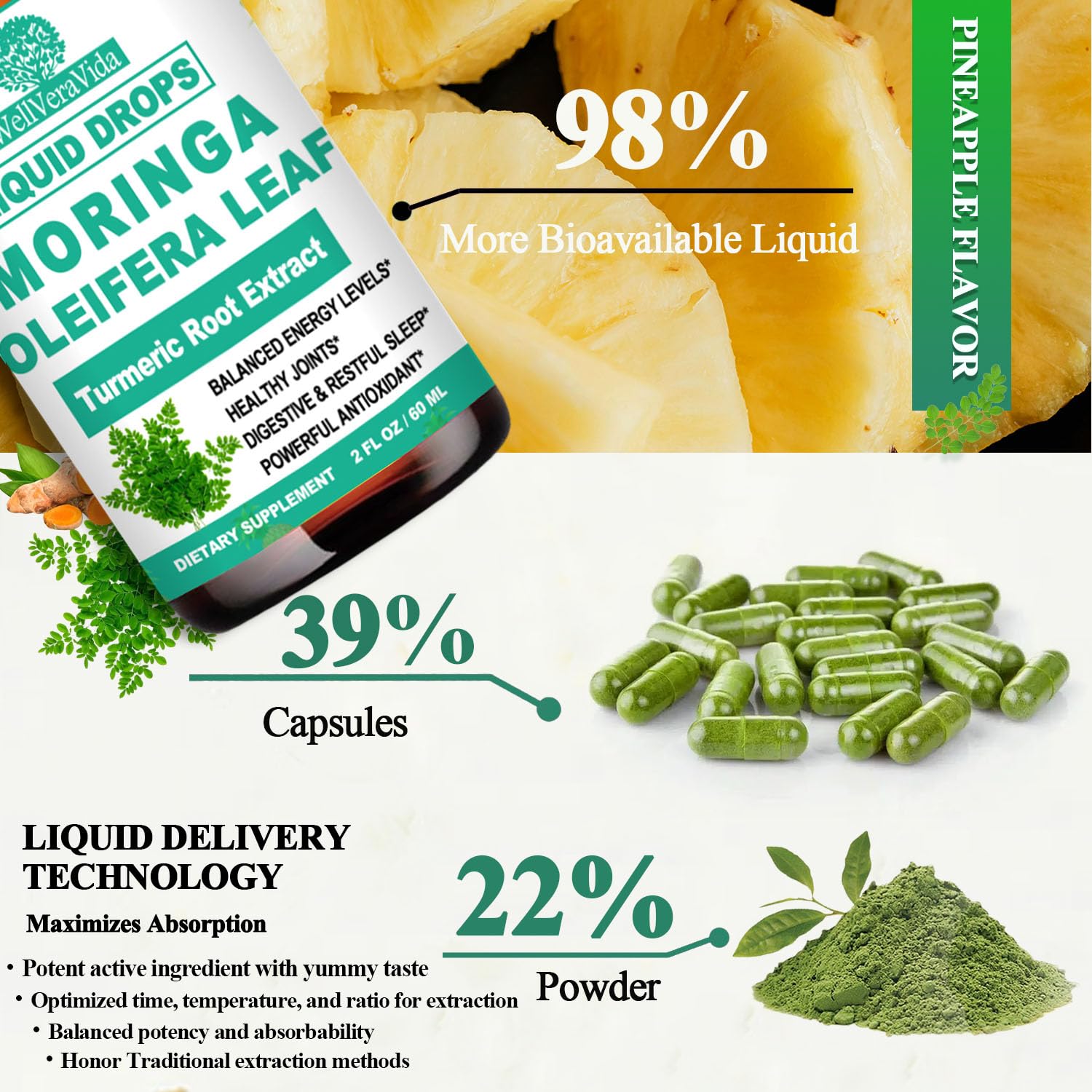 GMP-certified labs used for Moringa formulation testing