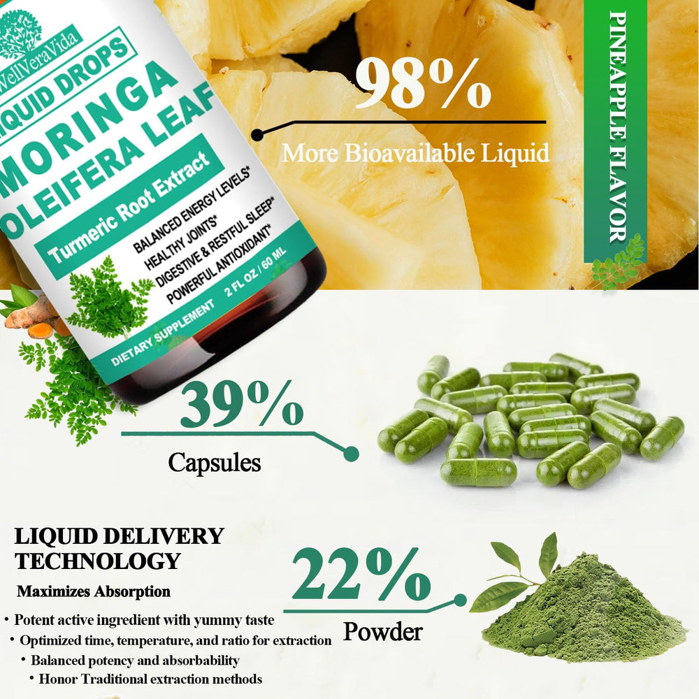 GMP-certified labs used for Moringa formulation testing