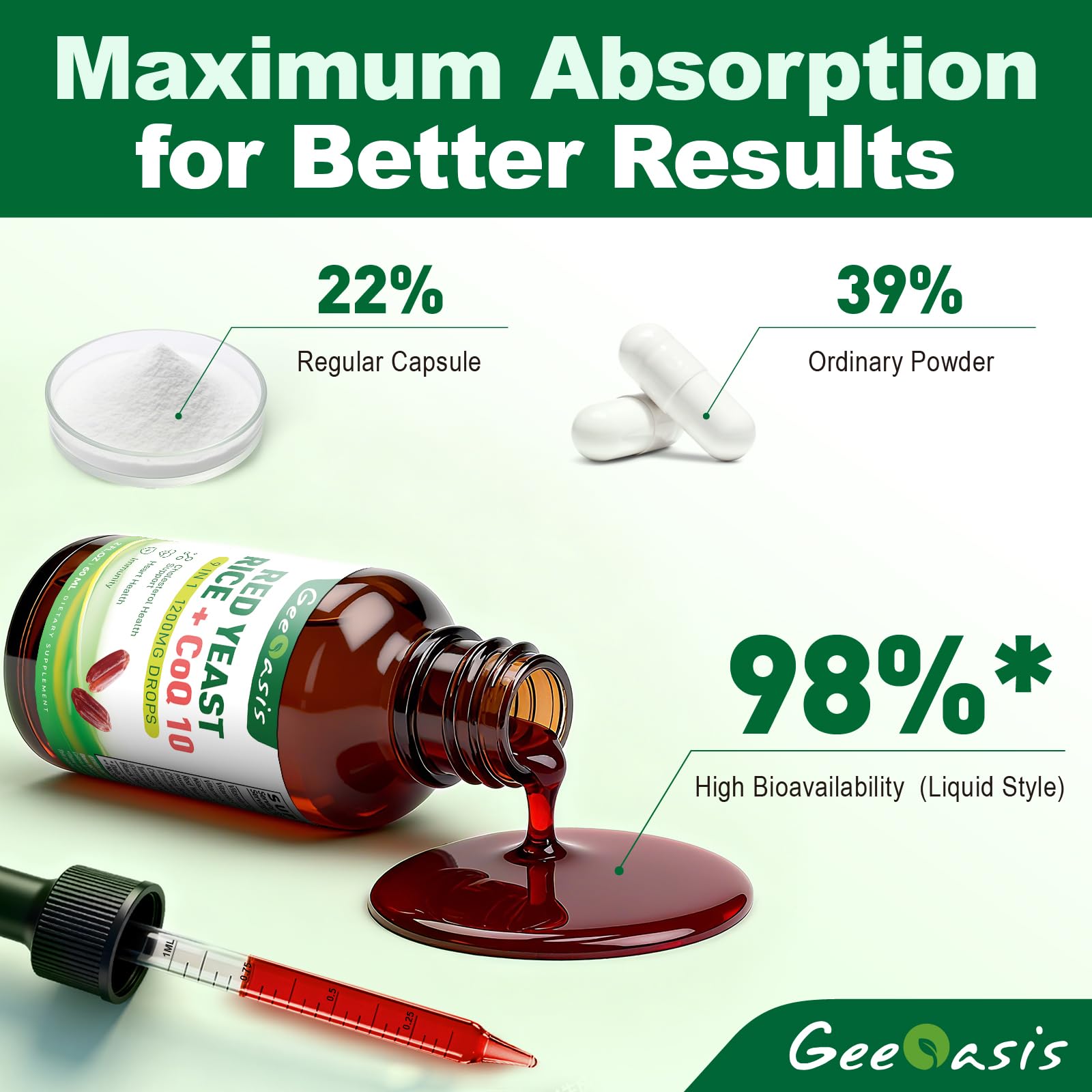 GMP-certified manufacturing facility label