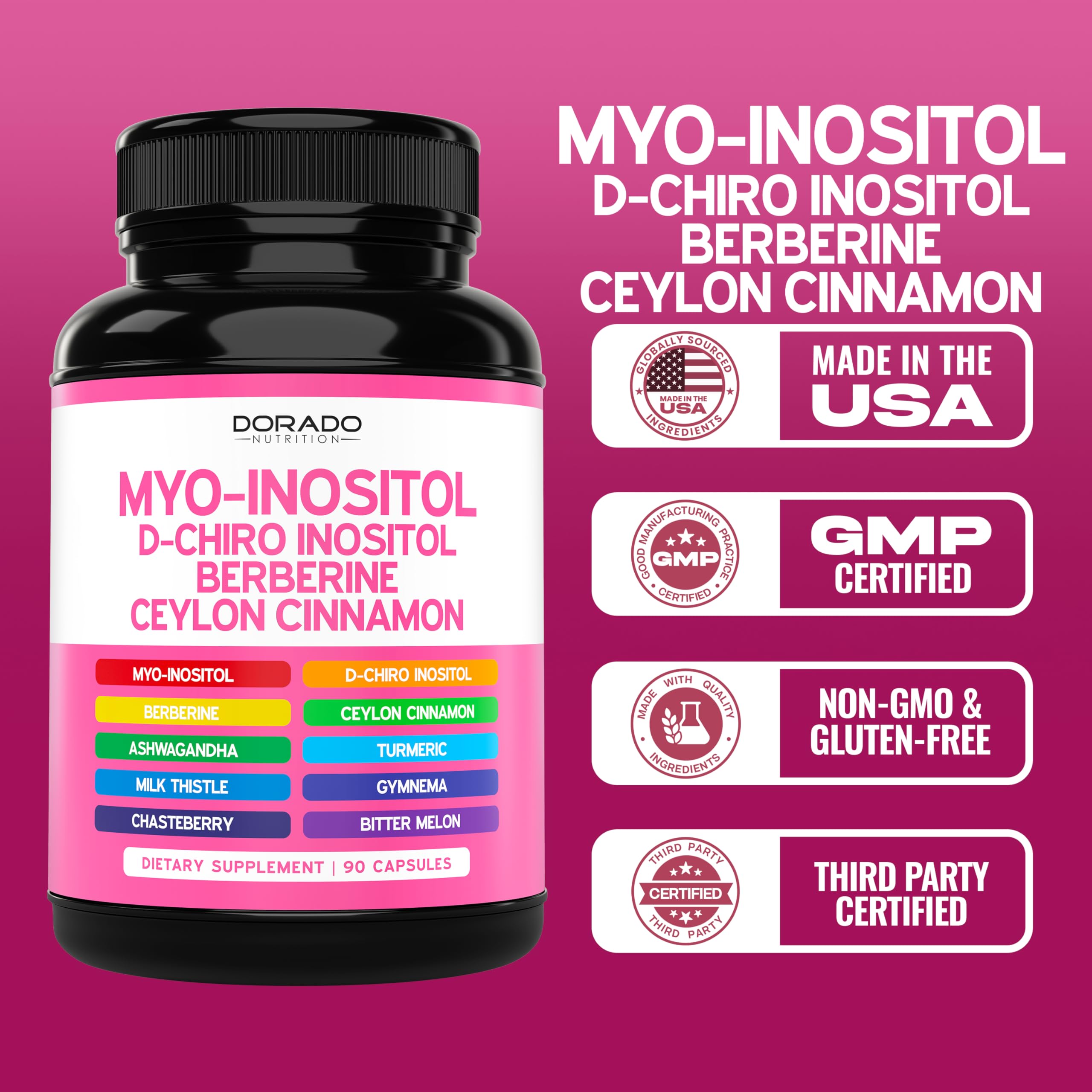 GMP-certified facility with third-party testing label