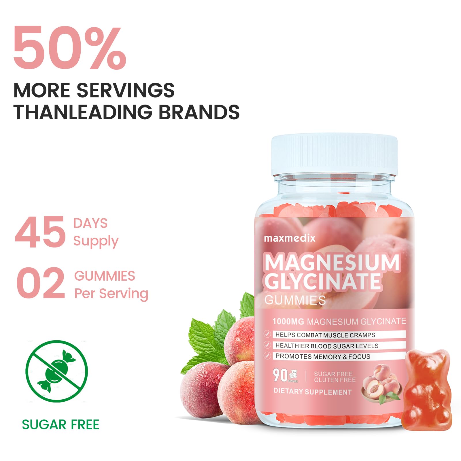 GMP compliant lab testing seal for magnesium gummies