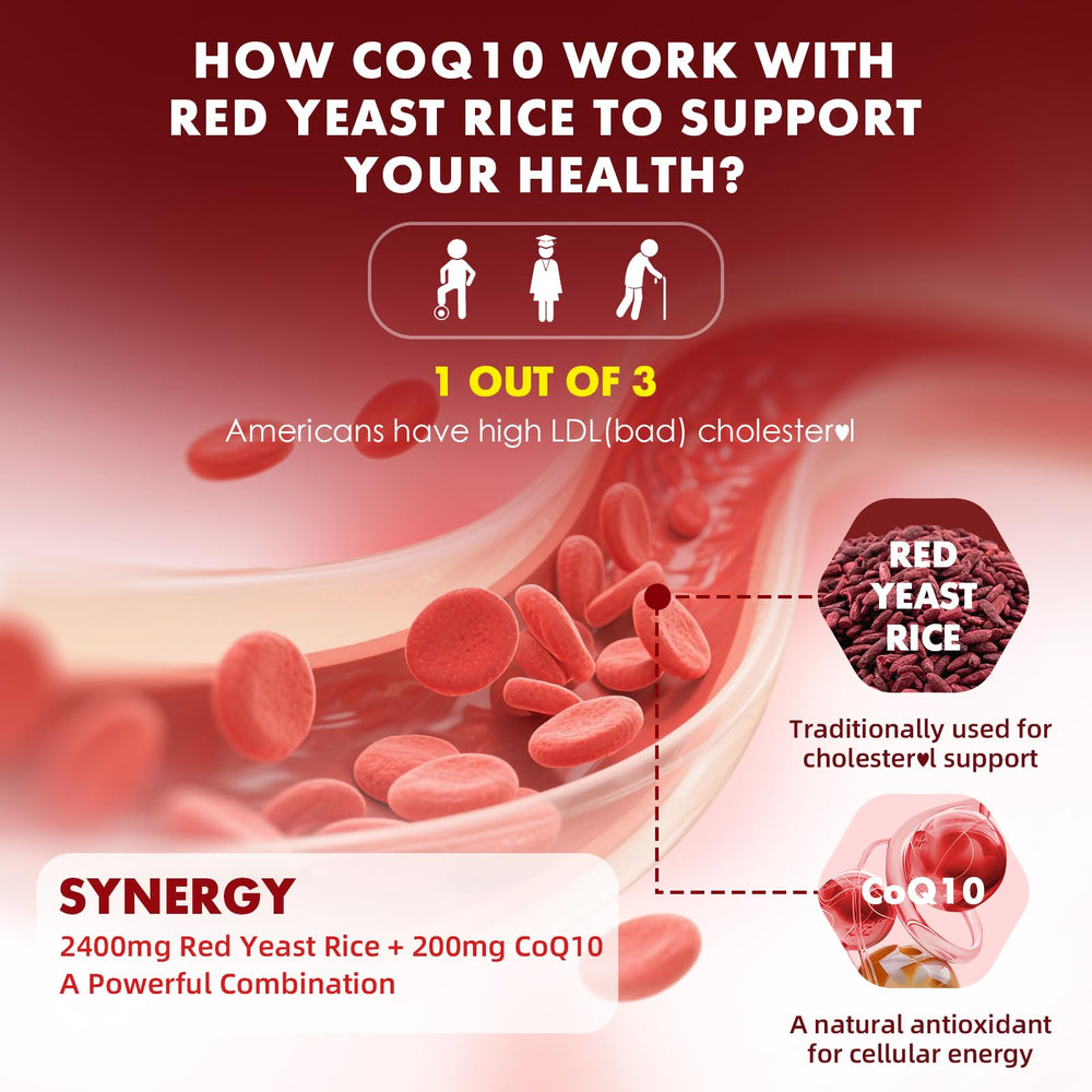 GMP testing certificate for dietary supplement