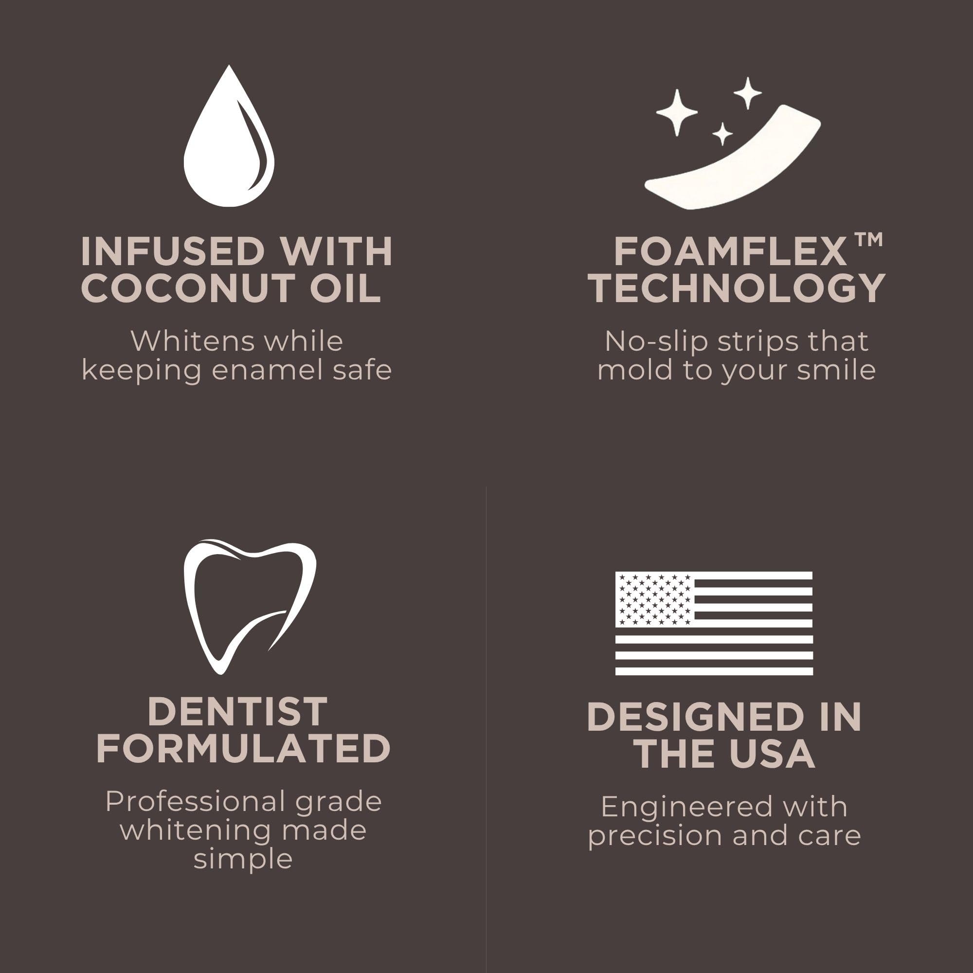 Designed in the USA, enamel-safe whitening for men