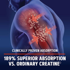 GNC AMP Creatine HCl 189 energy-boost illustration suggesting immediate support