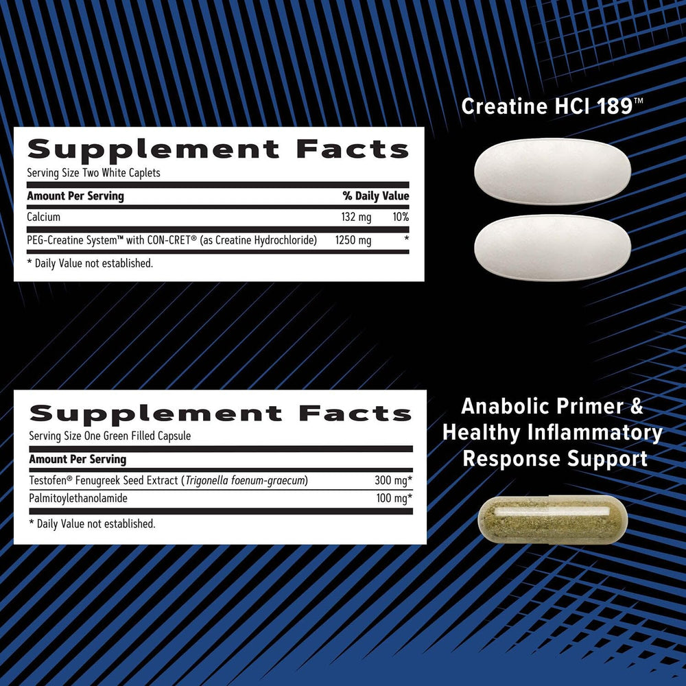 Clinically proven multivitamin blend label