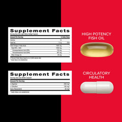 GNC Mega Men resVida resveratrol supporting vascular tone.