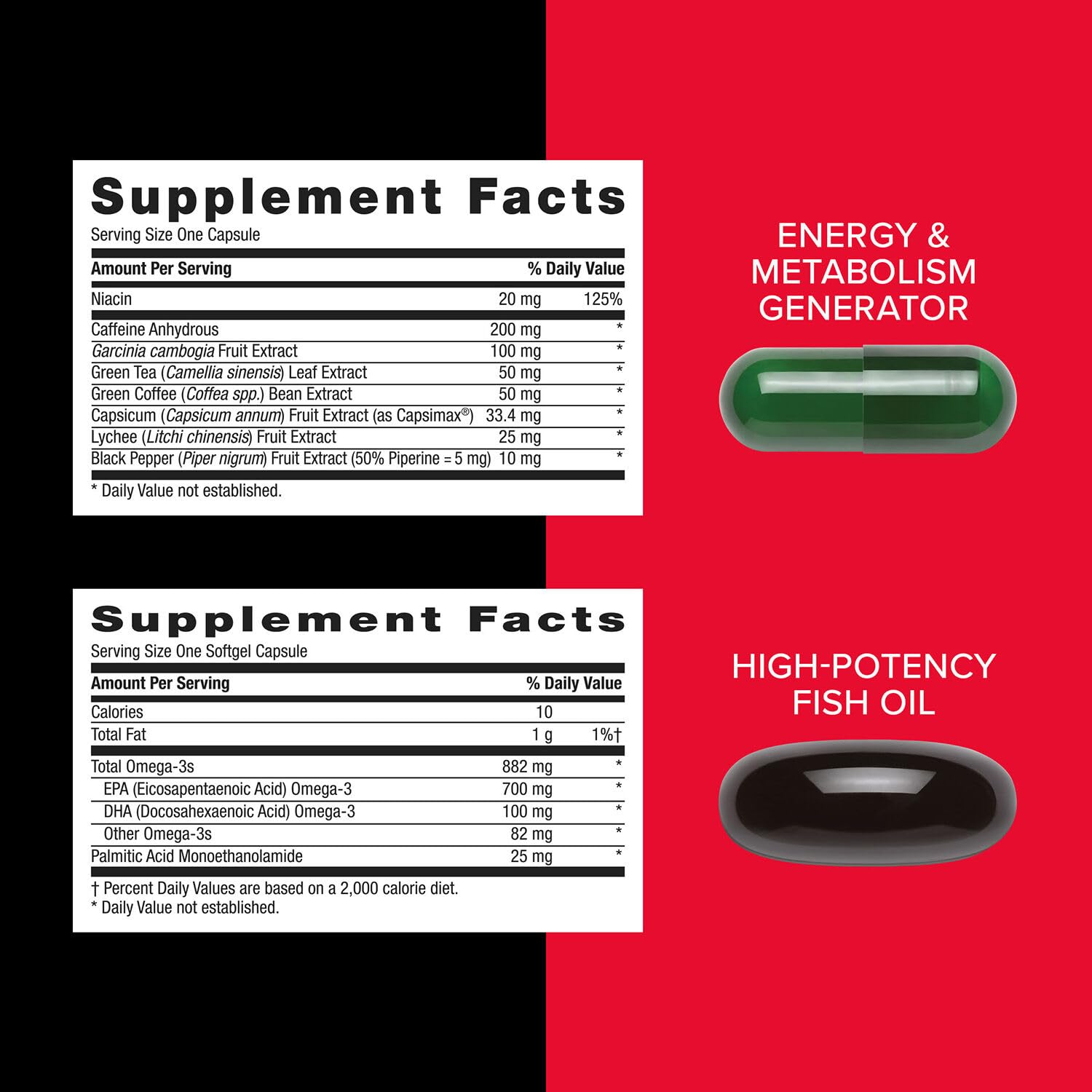 Fish oil with EPA 700mg per pill in GNC Vitapak