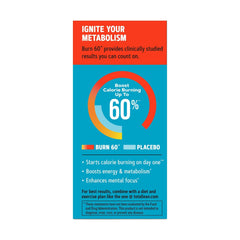 Close-up of Cinnamon-flavored Burn 60 capsules