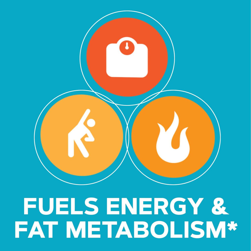 Side view of GNC Total Lean CLA packaging