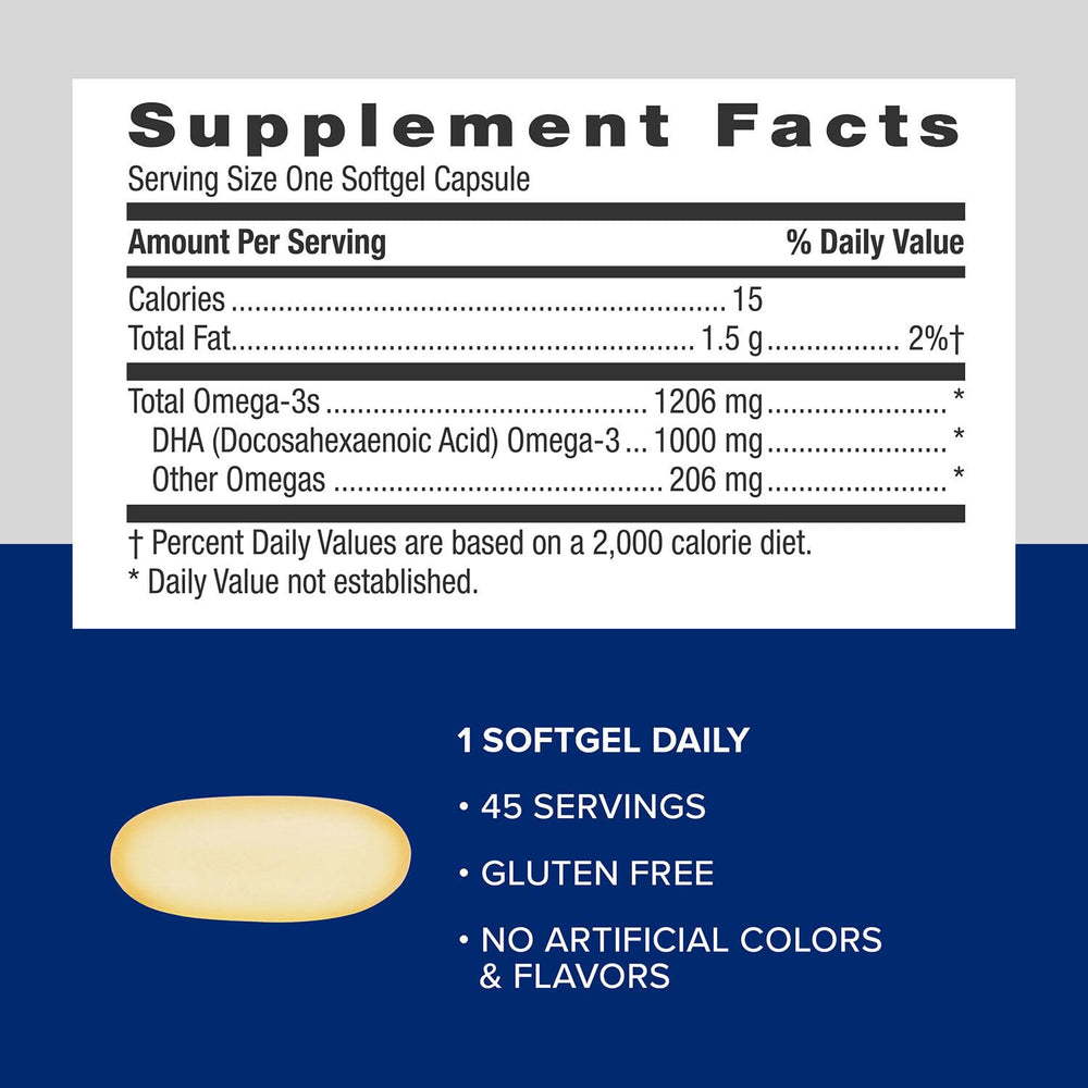One daily softgel serving with food