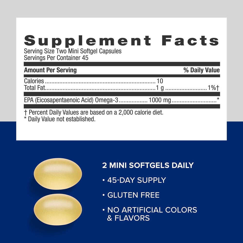 Serving size shows two mini softgels per day