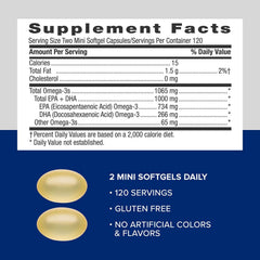 Wild-caught deep-sea fish source for GNC Fish Oil Mini